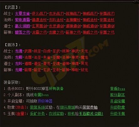 雷霆之怒防具介绍.jpg